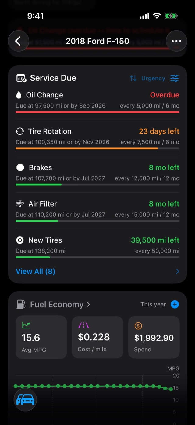 The Service Due card with an overdue oil change